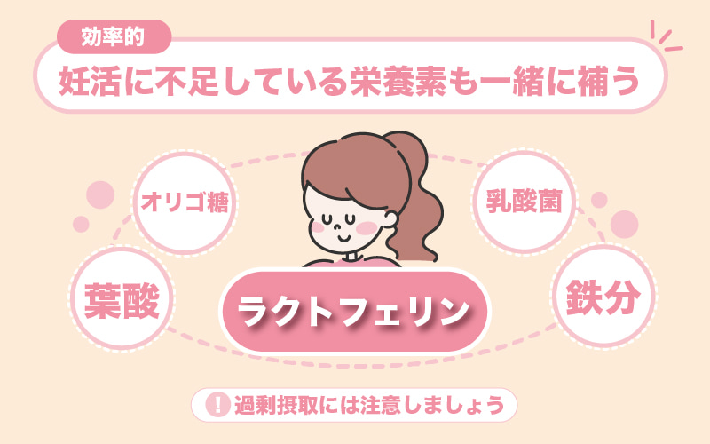 ラクトフェリン以外の栄養素も補えるサプリを選ぶ