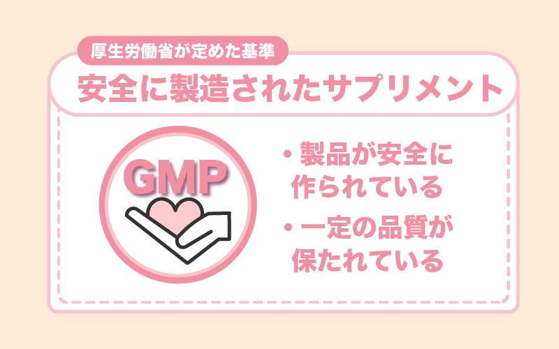 GMP認定工場で製造されたサプリメントは高品質
