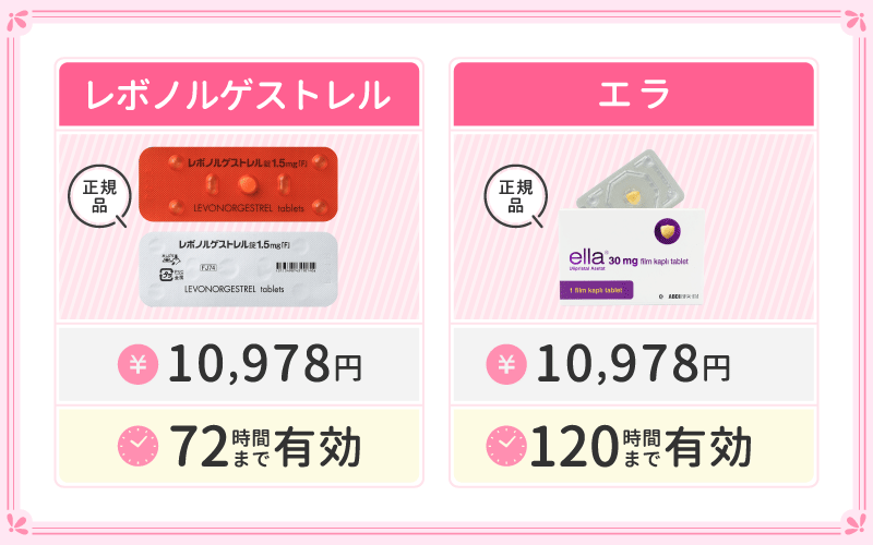 エニピルのアフターピルは2種類!海外製は「偽物なの?」と不安の口コミも