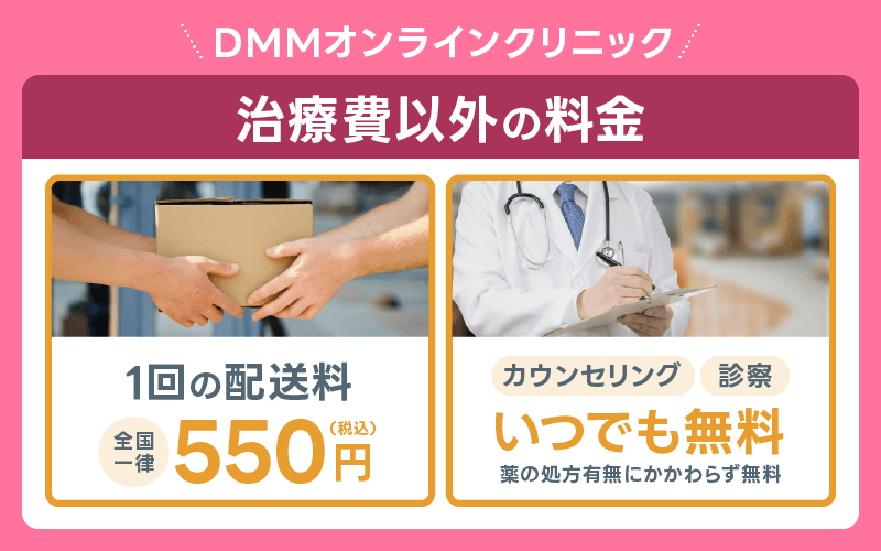 DMM AGA 治療費以外の料金