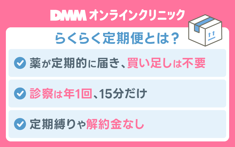 AGA DMM オンラインクリニックらくらく定期便