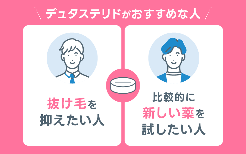 デュタステリド おすすめな人