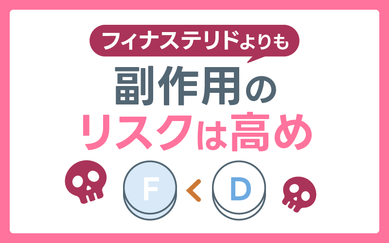 デュタステリド 副作用