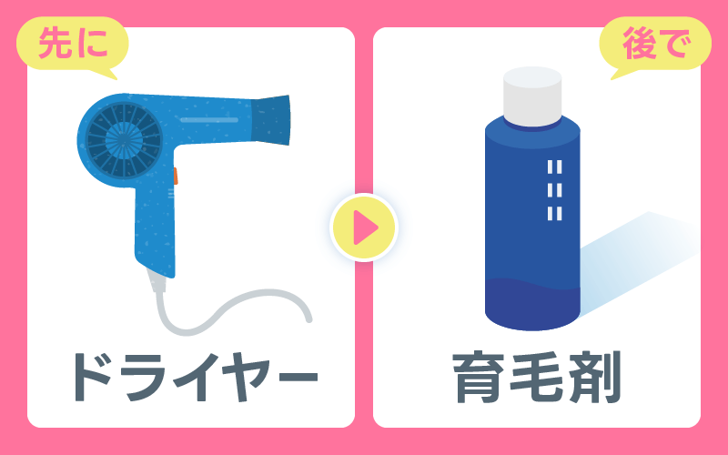 ドライヤー 育毛剤